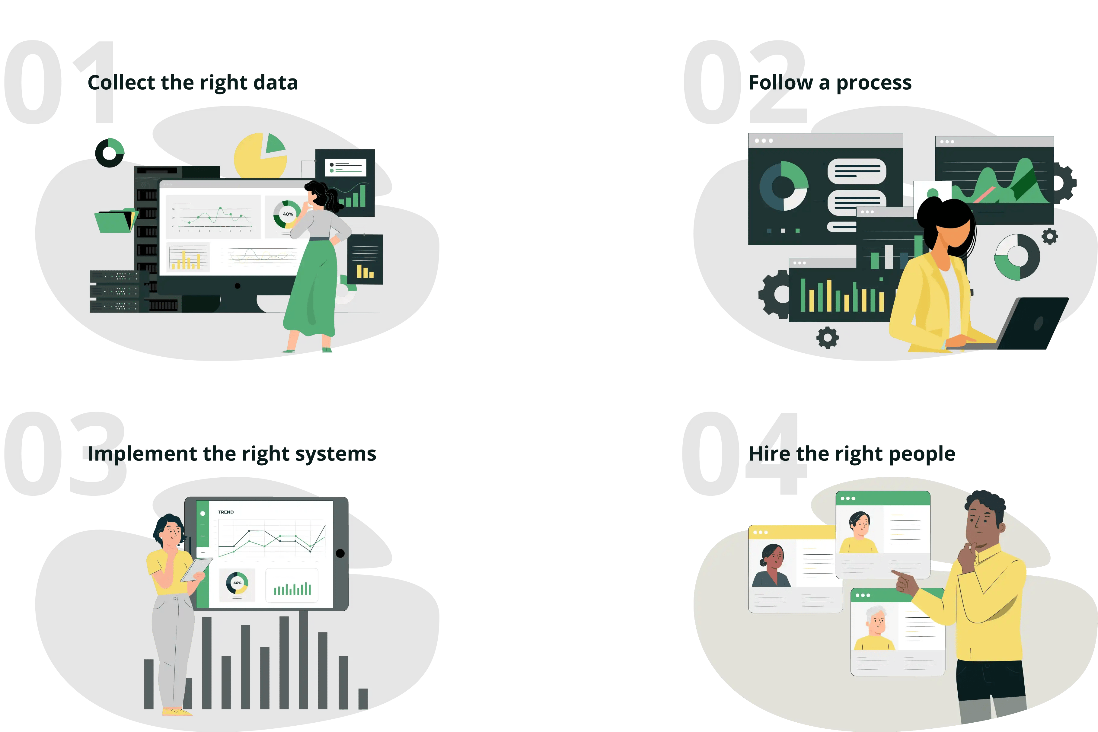 4 key components of successful annual trade promotion planning