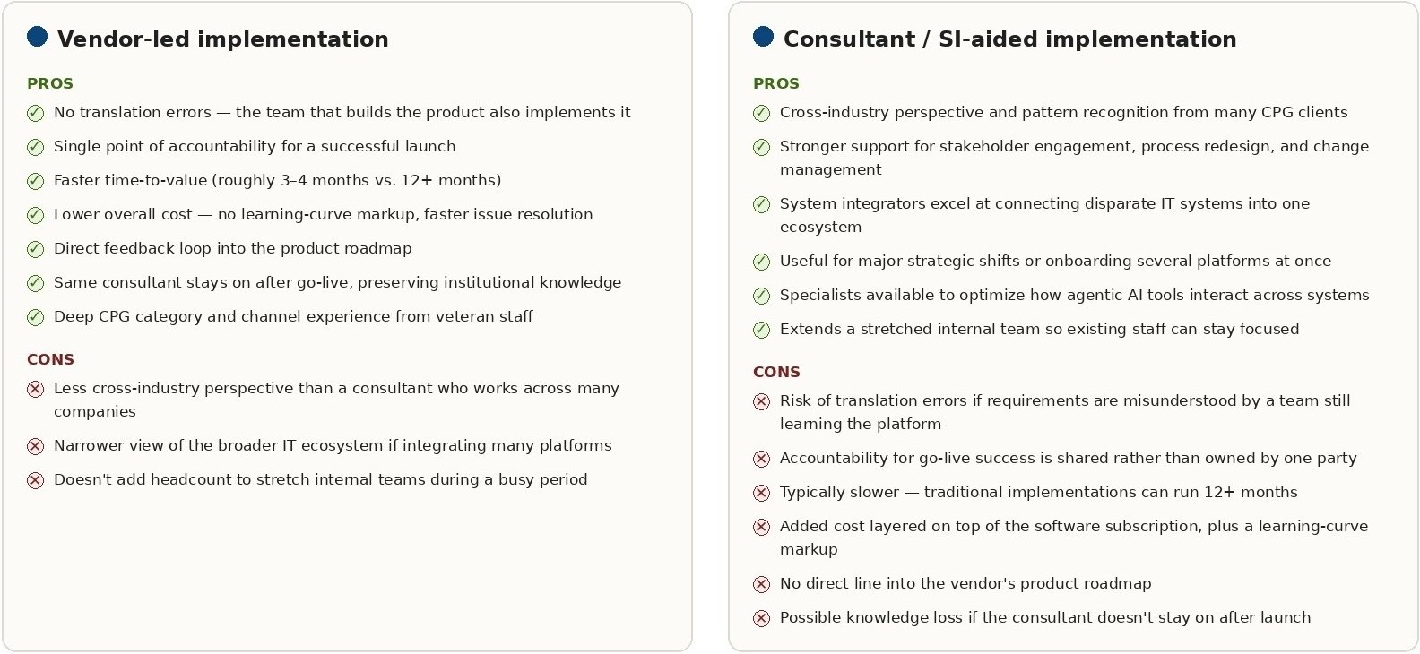 Vendor Consulting Image