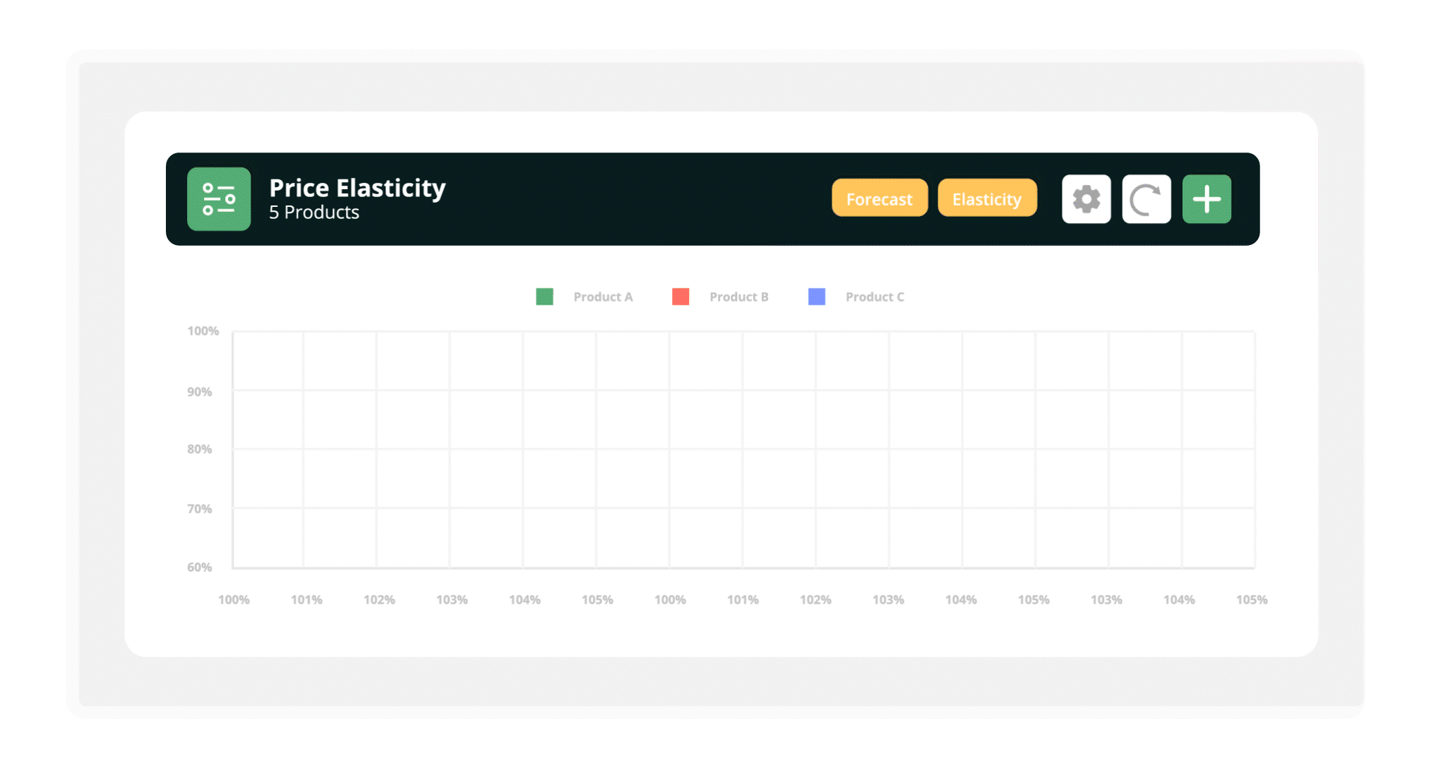 CPGvision by PSignite | Revenue Growth Management solutions