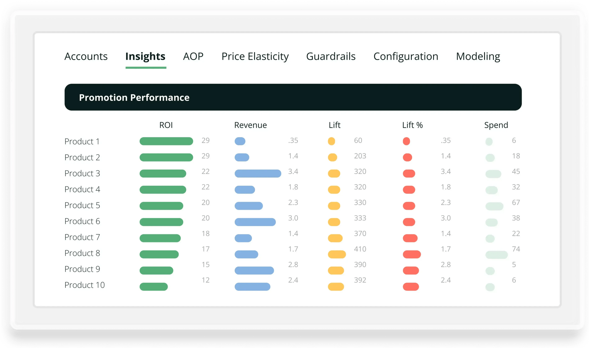 insights-1 insights-1