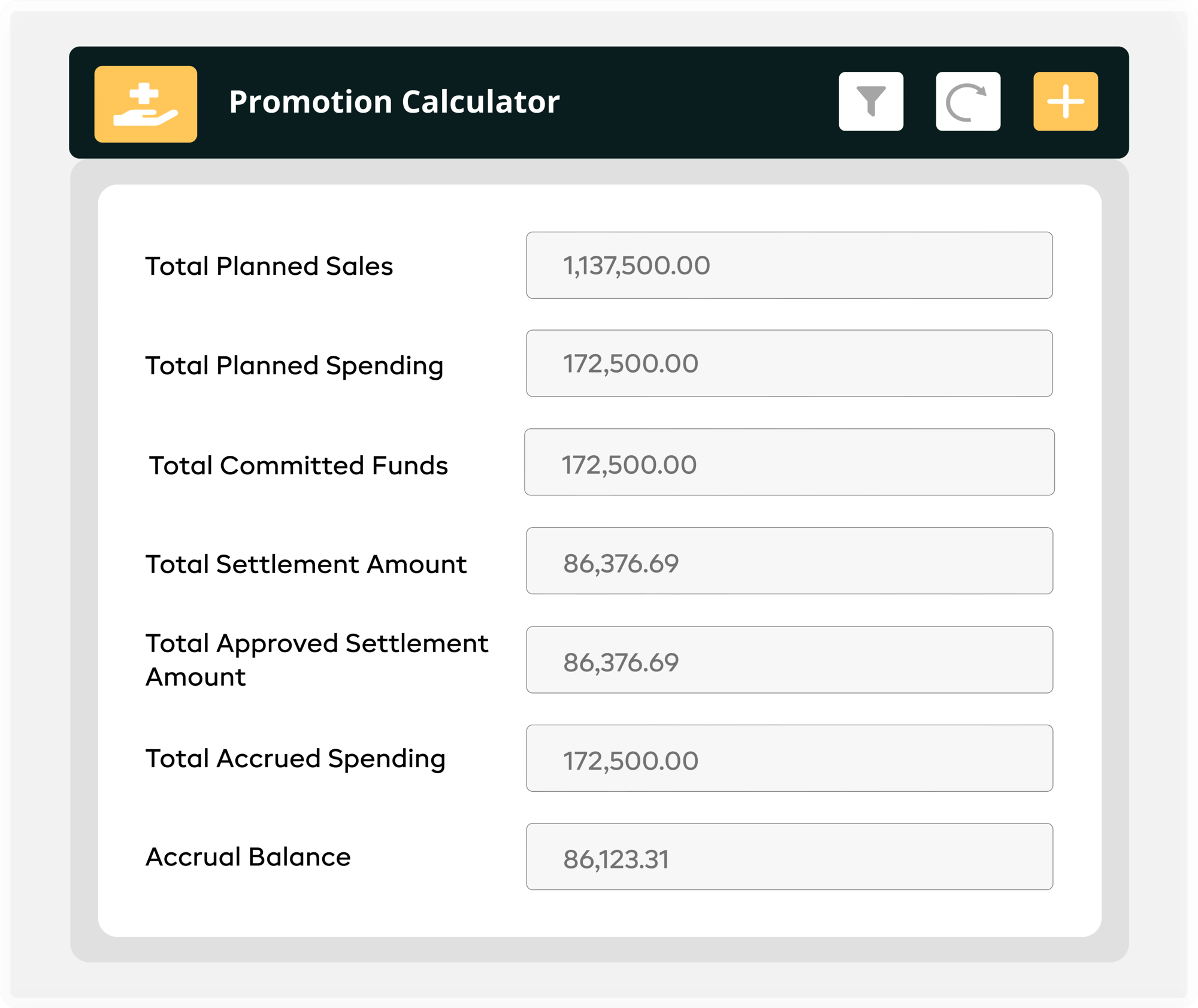 promotion calculator