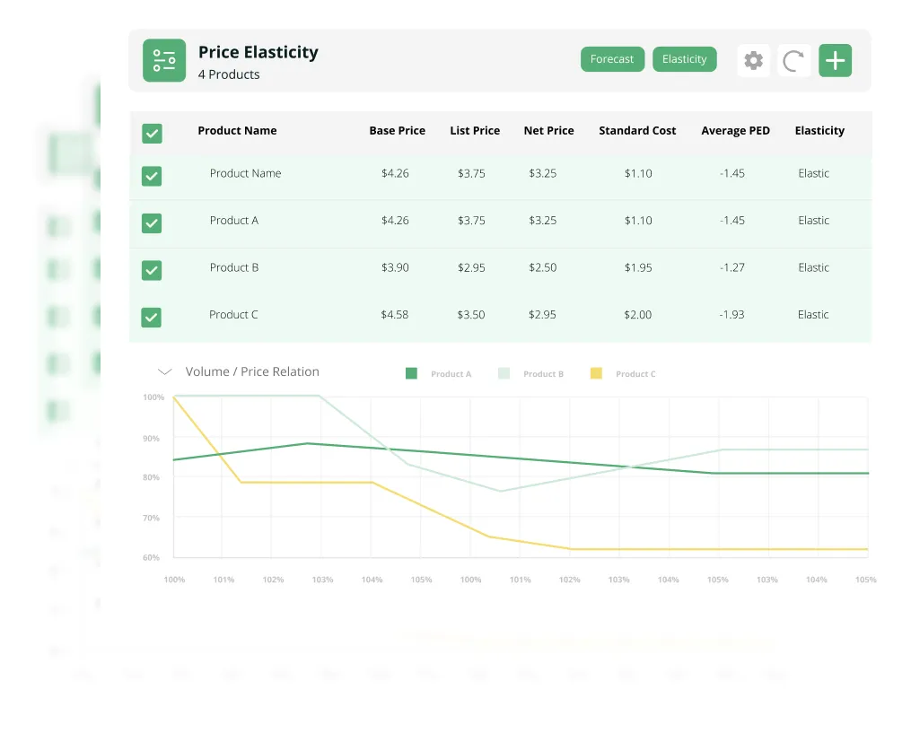 CPG-Pricing-Features-Screenshot--1