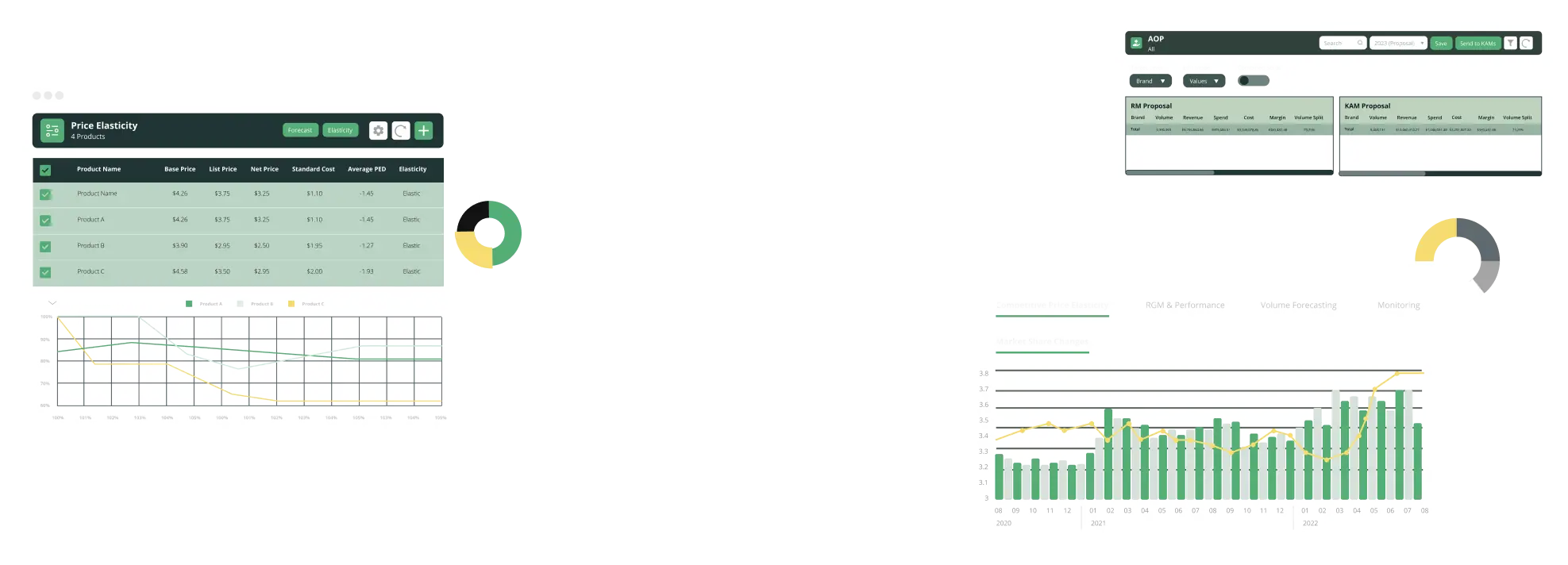 cpg-home-hero-graphic-charts