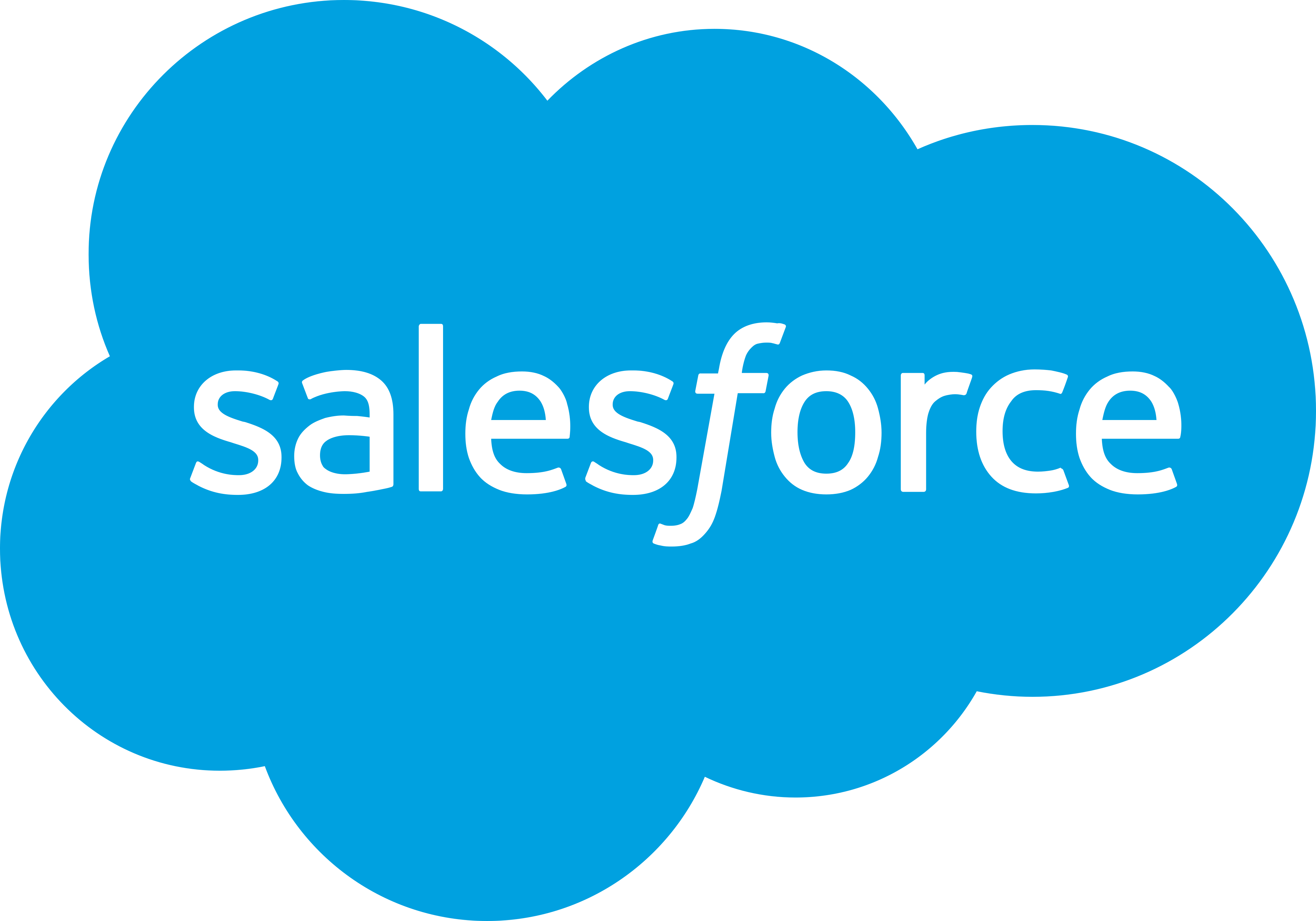 salesforce-logo